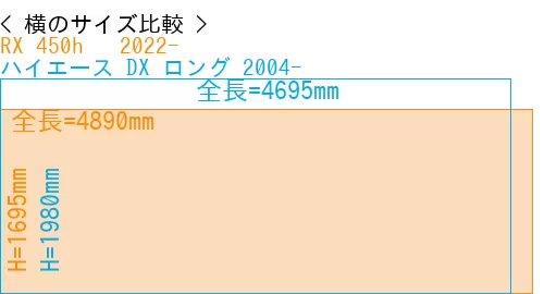 #RX 450h + 2022- + ハイエース DX ロング 2004-